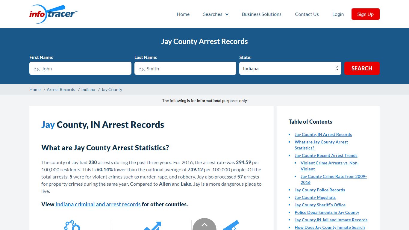 Jay County, IN Arrests, Mugshots & Jail Inmate Records - InfoTracer